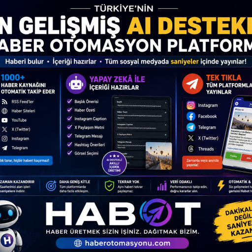 Türkiye’nin En Gelişmiş AI Destekli Haber Otomasyon Platformu: Habot Yayında